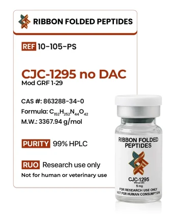 Ipamorelin/CJC-1295 (No DAC)